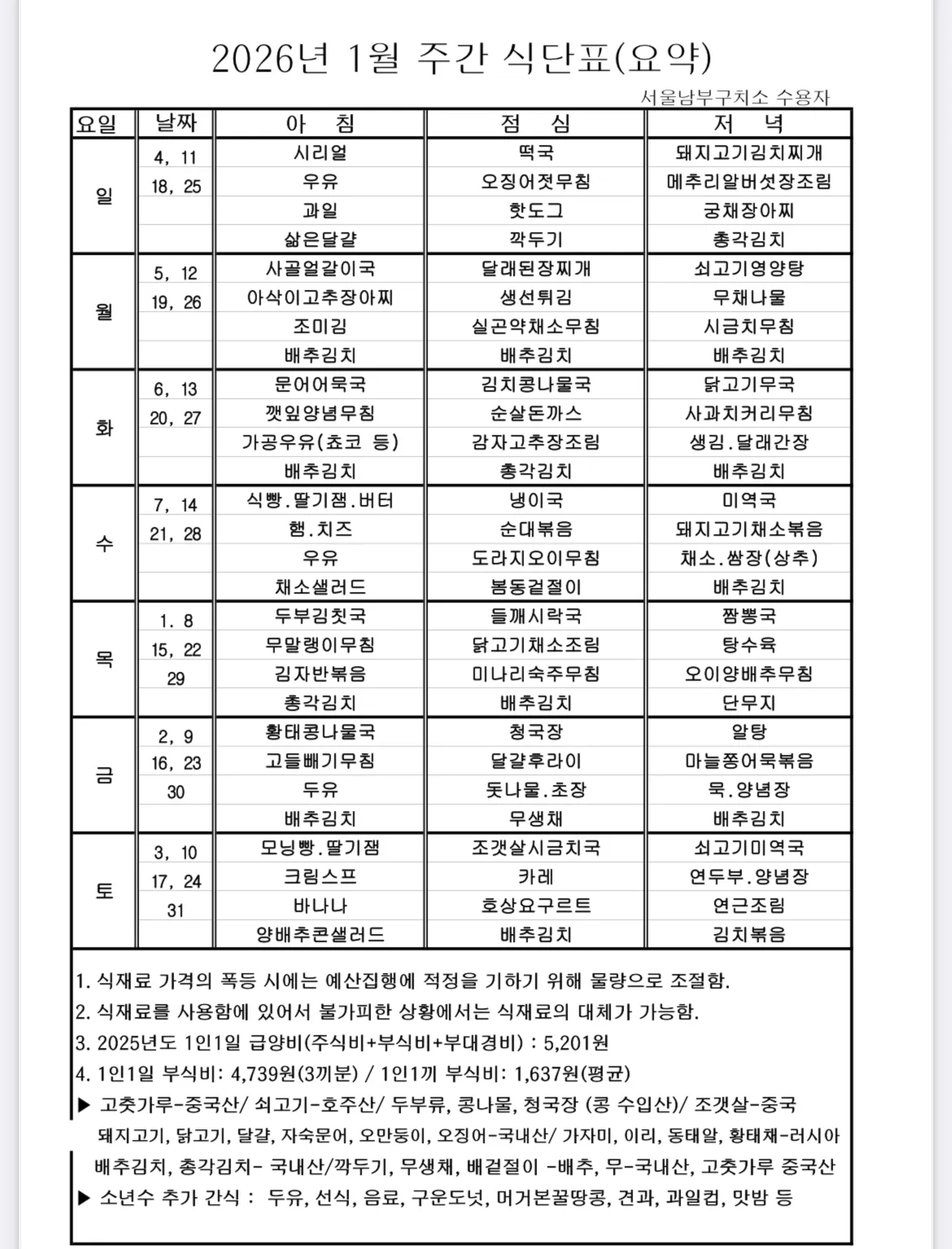 수용자가 먹는거 보니깐