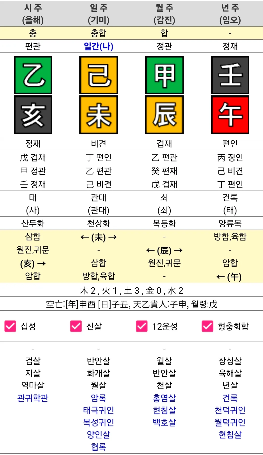 사쥬볼줄 아는 언냐 있어옹?
