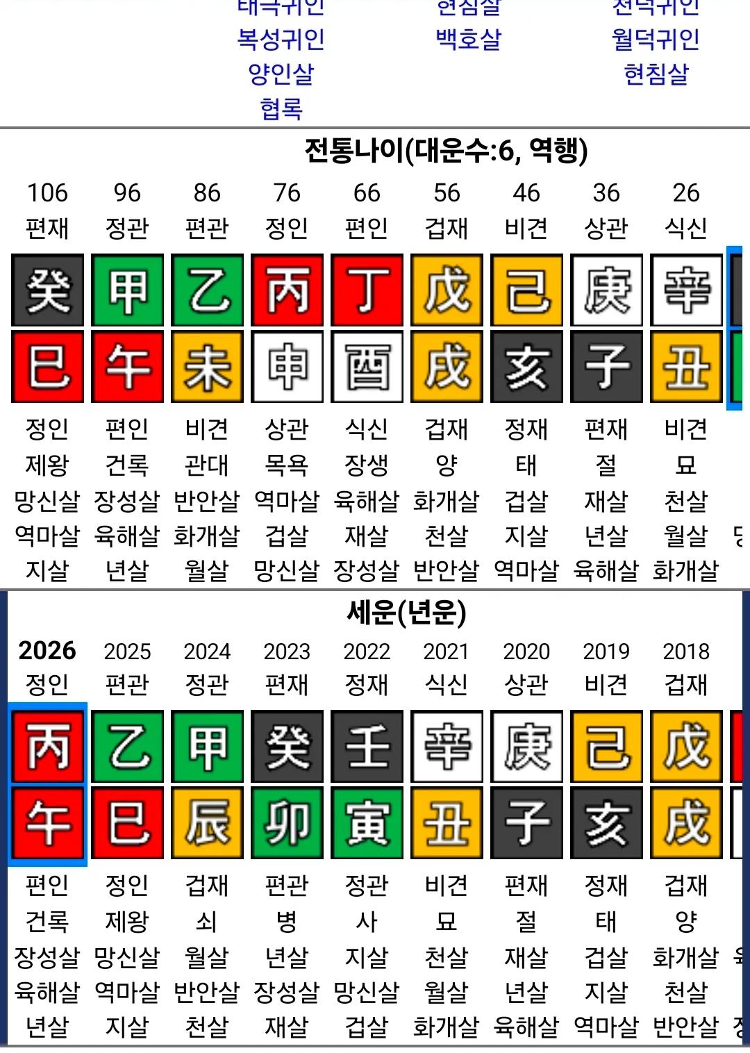 사쥬볼줄 아는 언냐 있어옹? 댓글