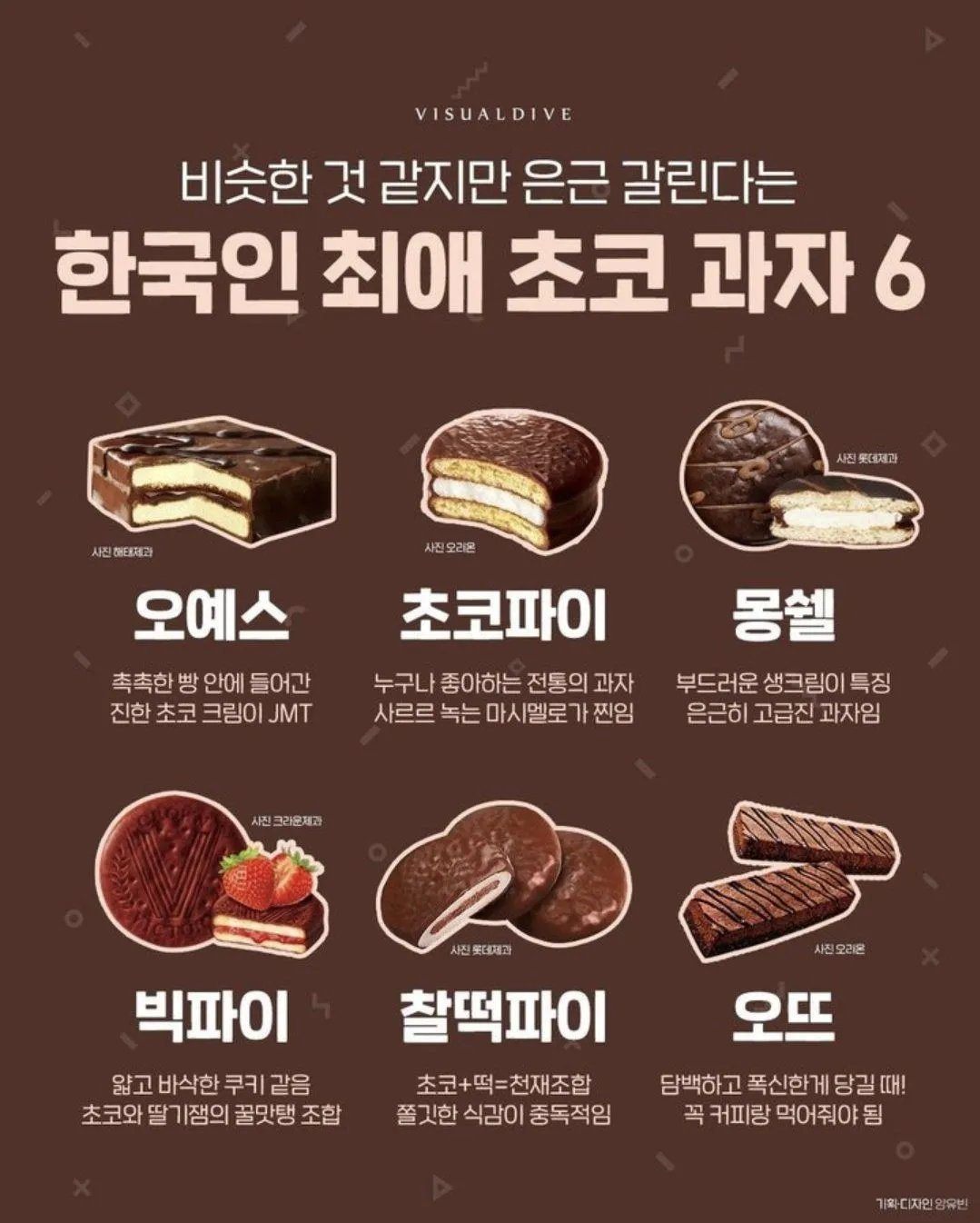 언니들은 최애 초코과자 뭐에요?