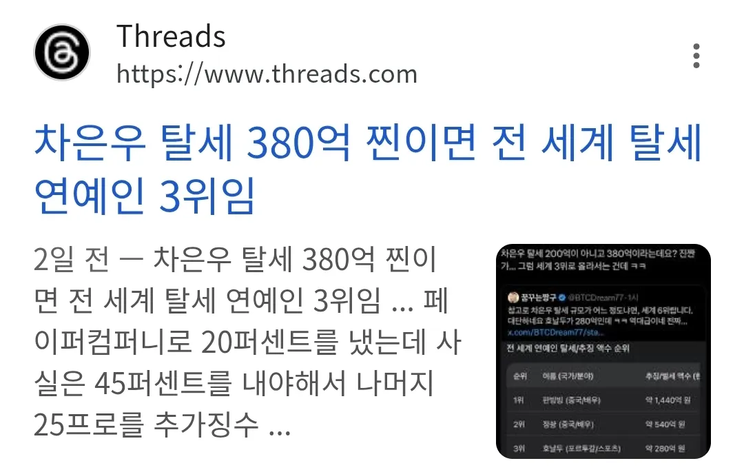 차은우 탈세 200억이 아닌 최종 380억이라함4