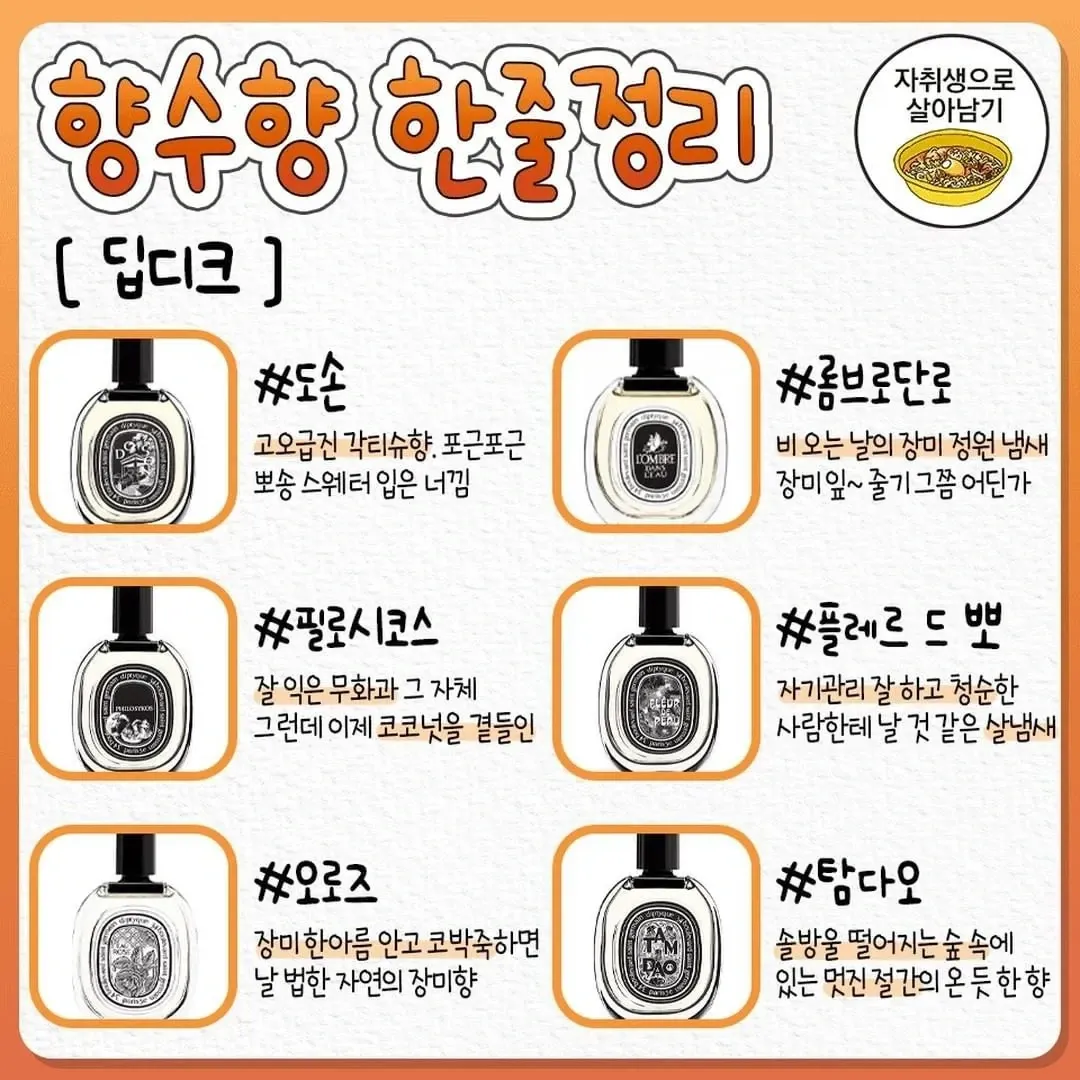 향수 살 때 참고하는 향수향 한줄정리2