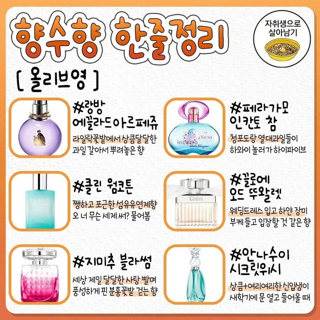 향수 살 때 참고하는 향수향 한줄정리3