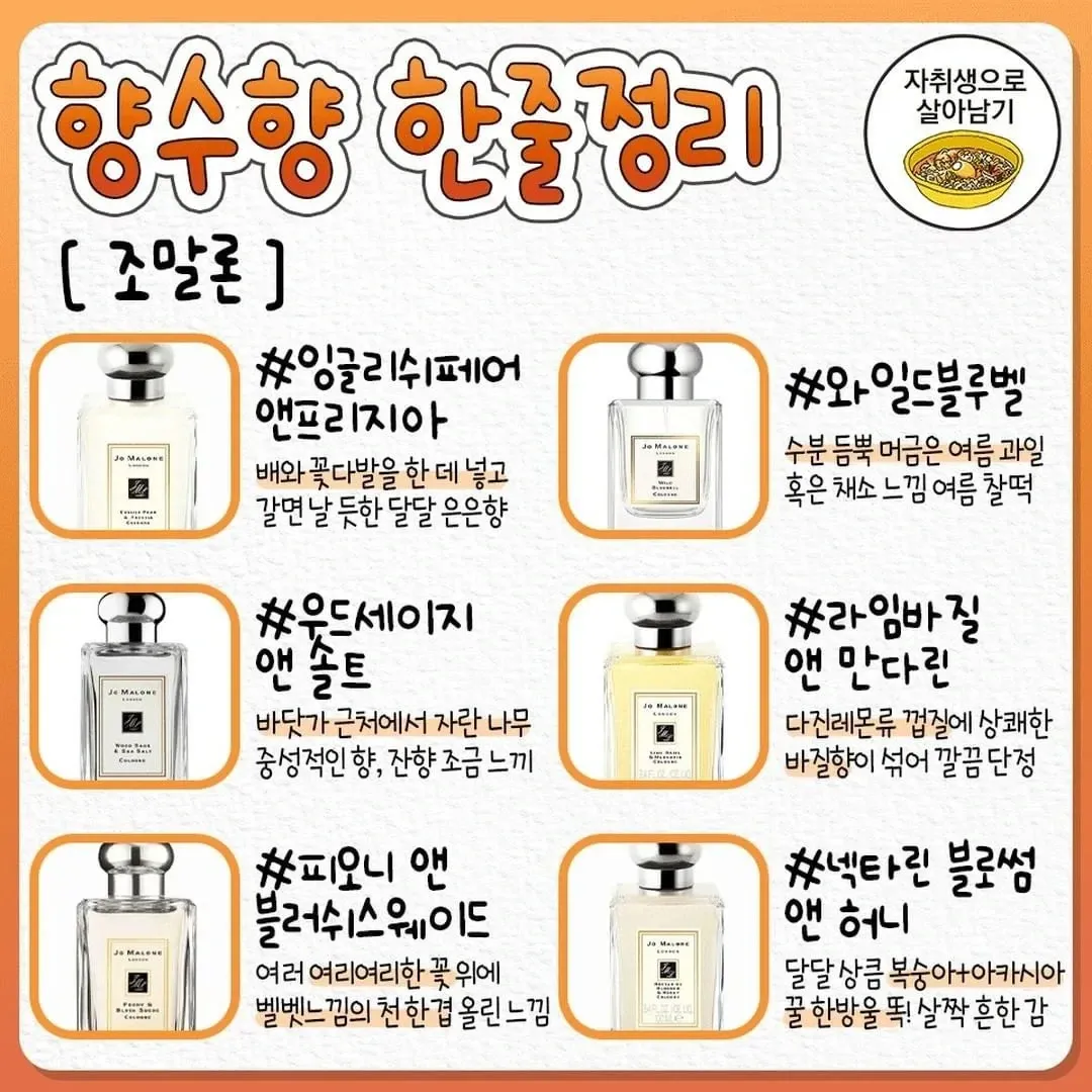 향수 살 때 참고하는 향수향 한줄정리4