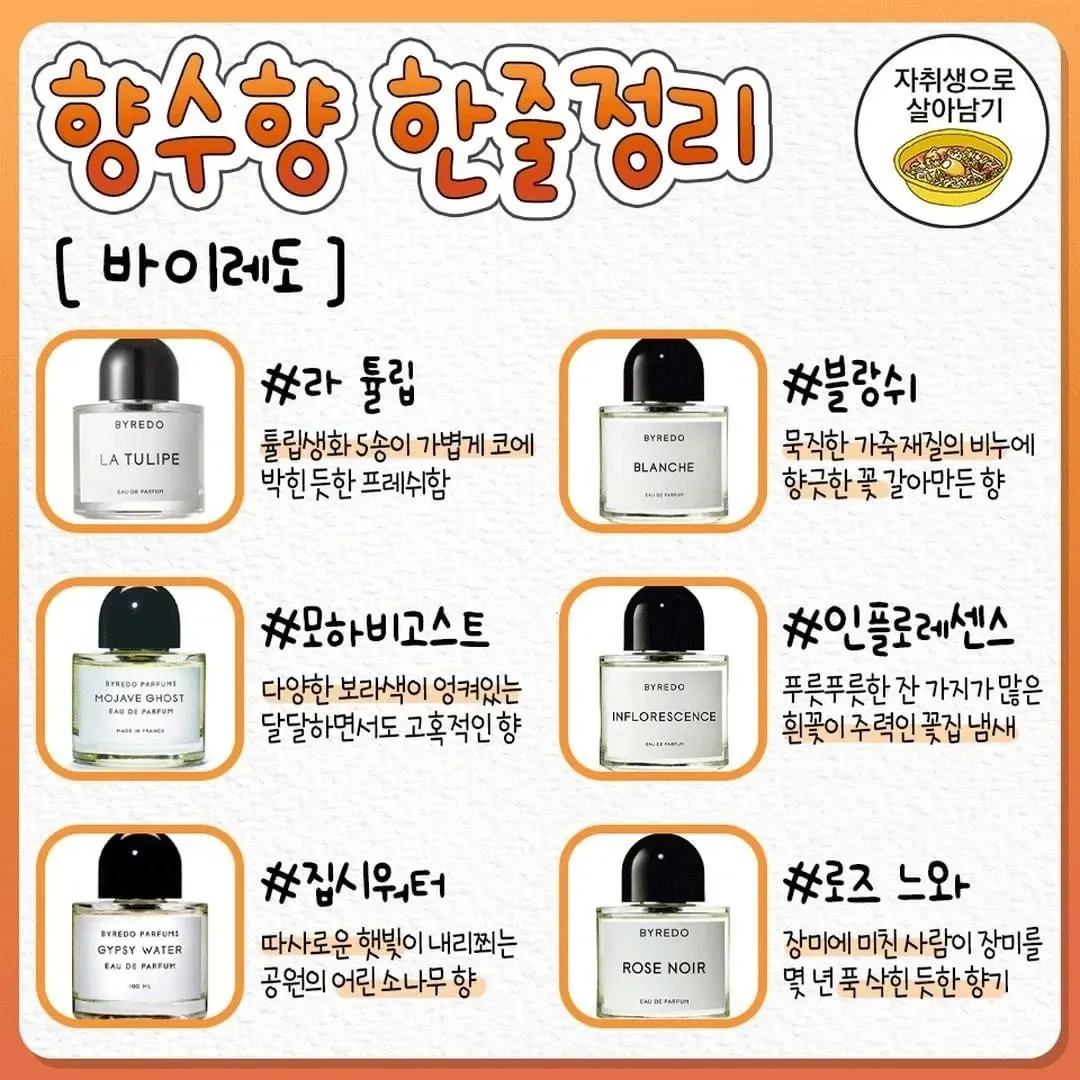 향수 살 때 참고하는 향수향 한줄정리7