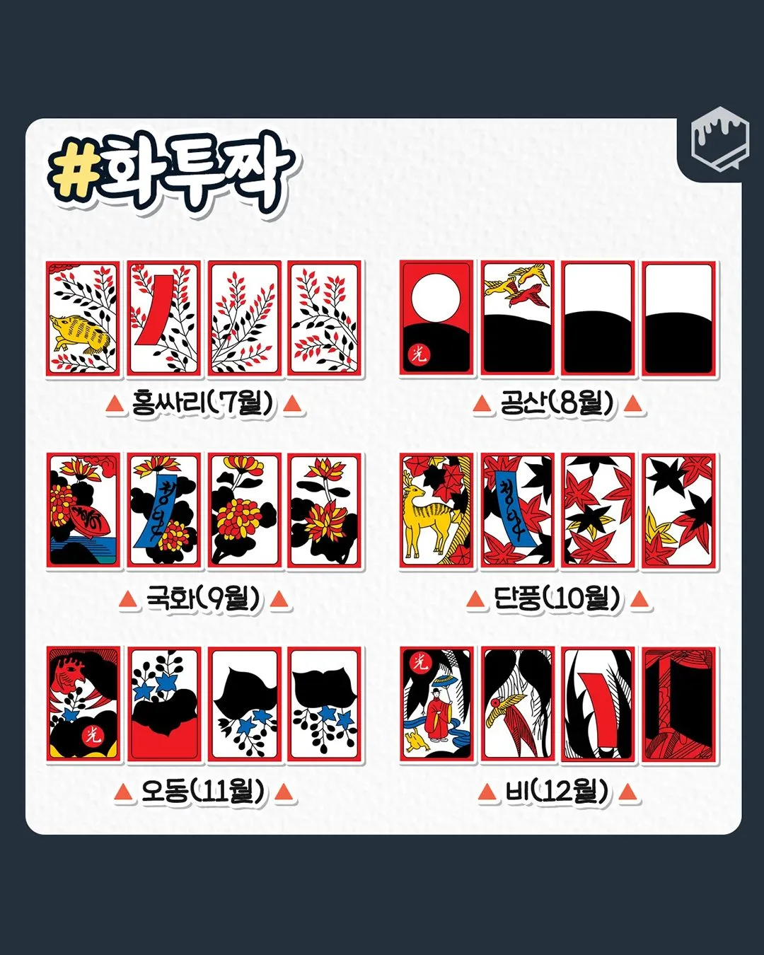고스톱 초보를 위한 기본 규칙3