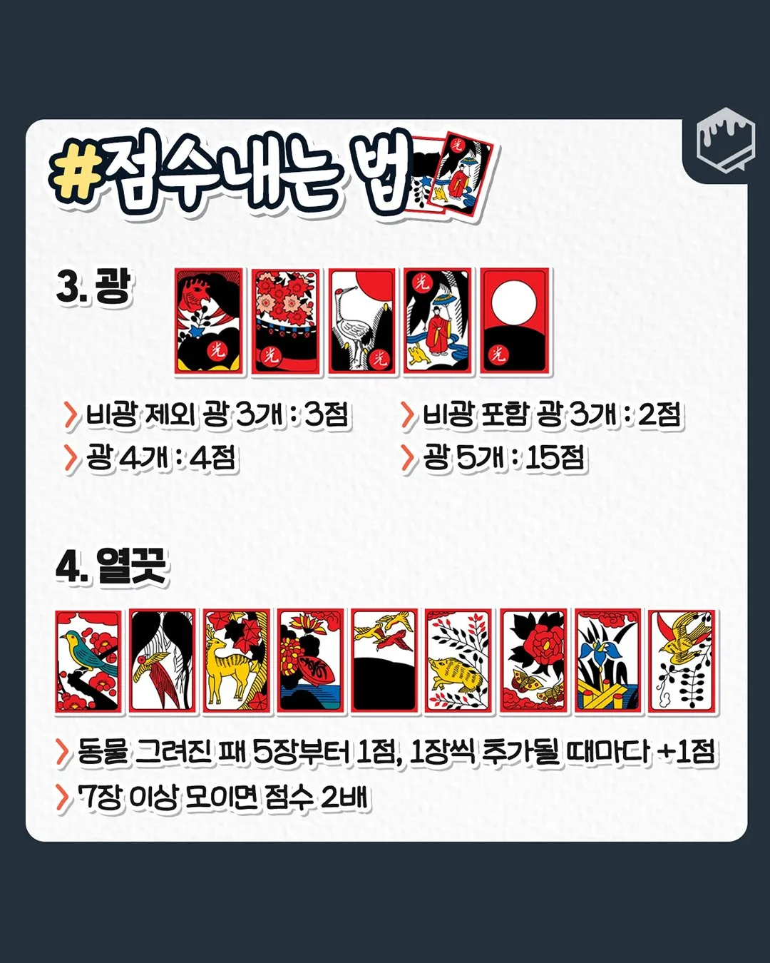 고스톱 초보를 위한 기본 규칙6