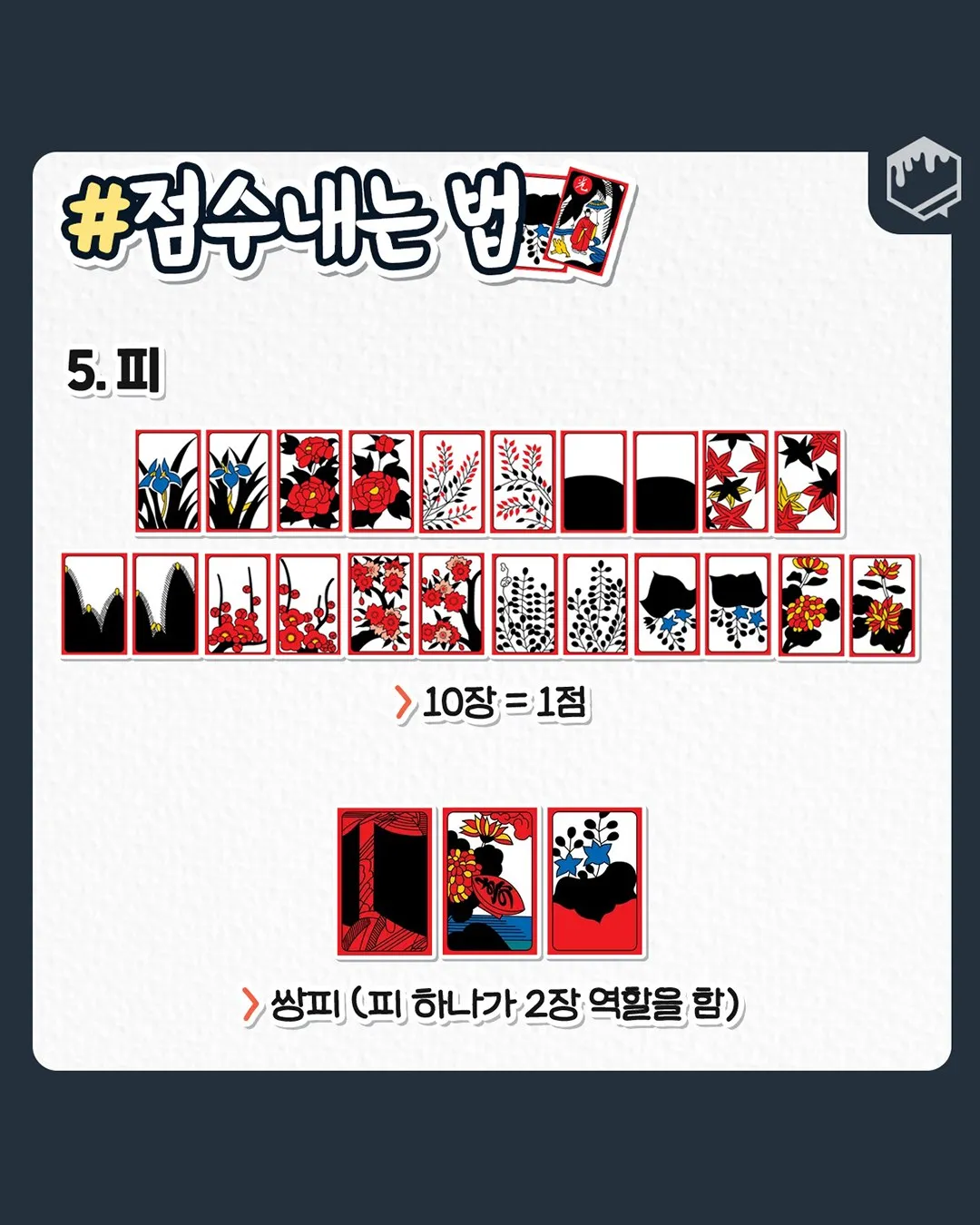 고스톱 초보를 위한 기본 규칙7