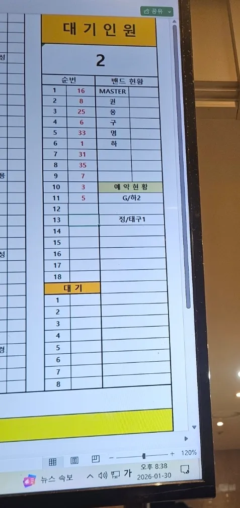 (상황판 공유) 언니들 많이 부족합니다