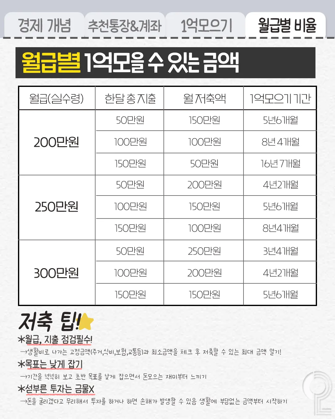 월급으로 1억 모으는 방법8