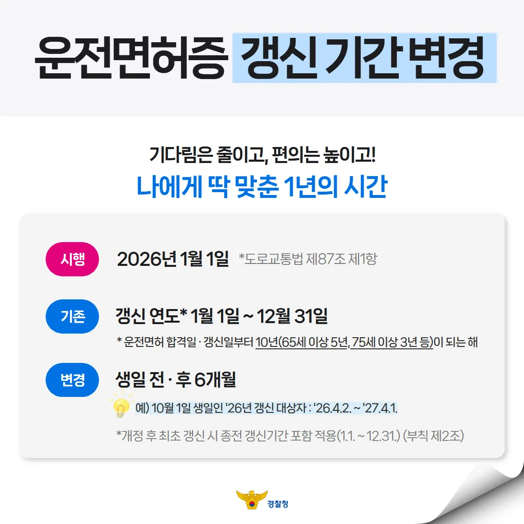 운전면허증 갱신 기간 변경2