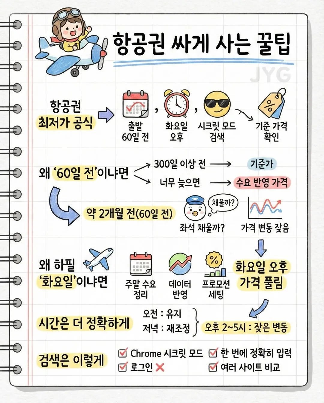 월별 해외여행 최적 시기8