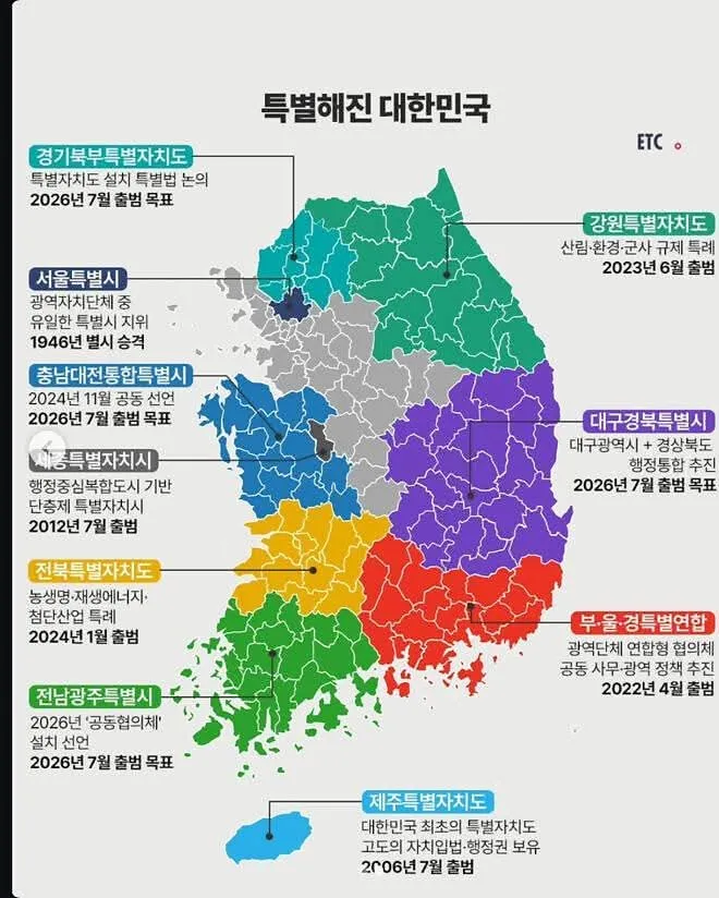 이젠 진짜 이곳저곳다 특별시 붙이네