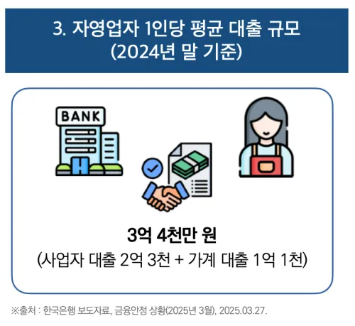 나중에 화류 졸업하면3