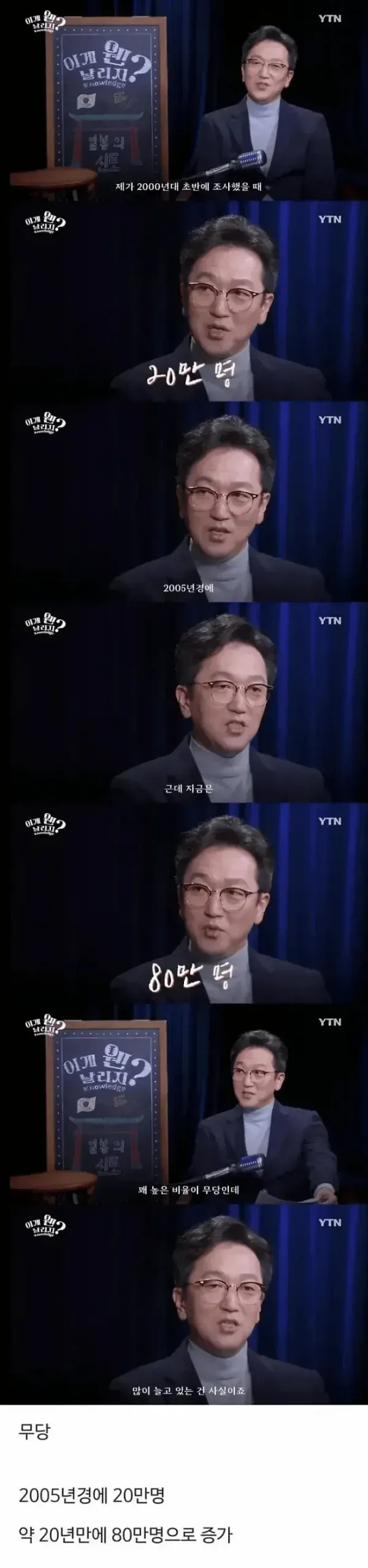 20년만에 약 4배 늘어난 직업