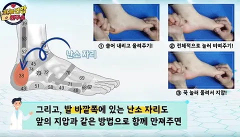 생리 안할때 하면 직빵인 지압법5
