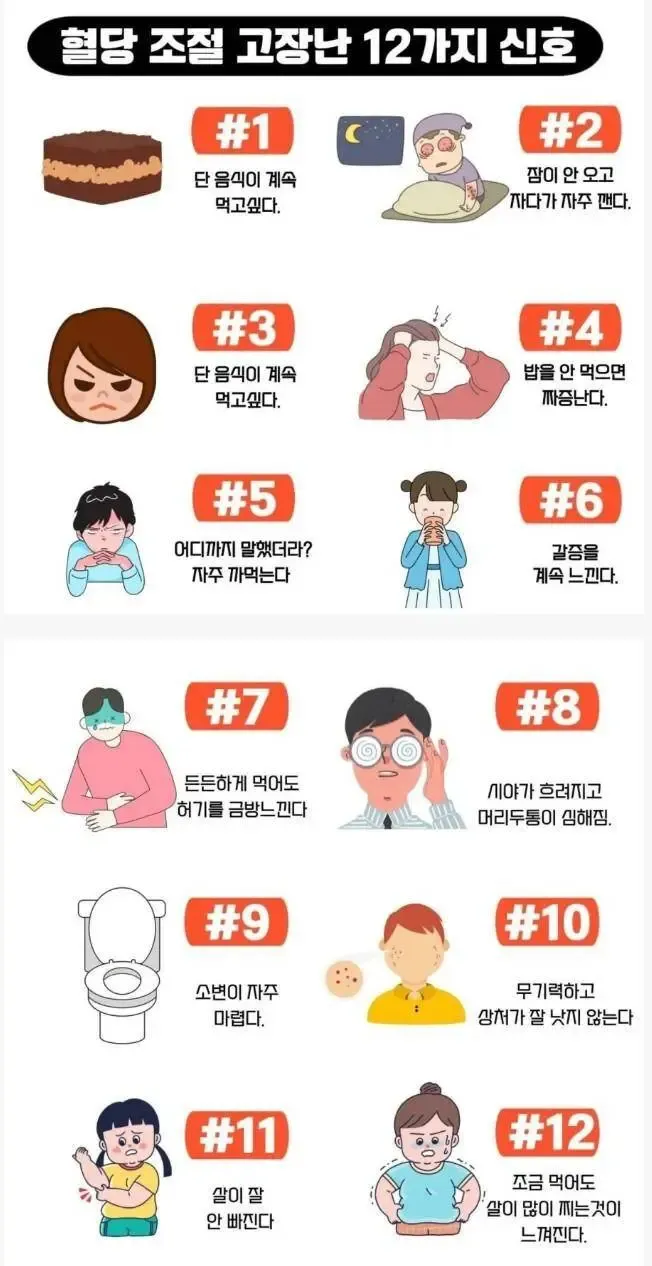 혈당 조절이 고장났다는 12가지 신호