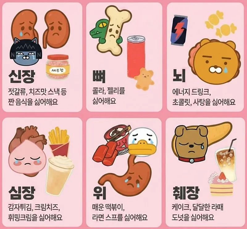 장기별 싫어하는 음식