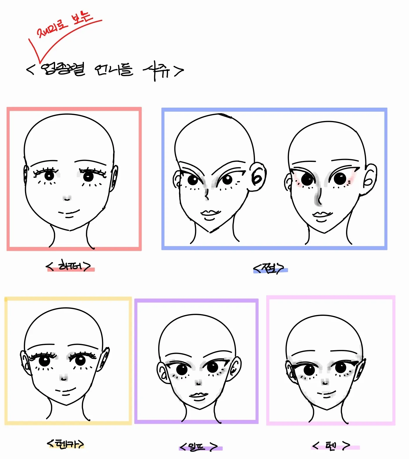 재미로보는 업종별 웅니들 사쥬