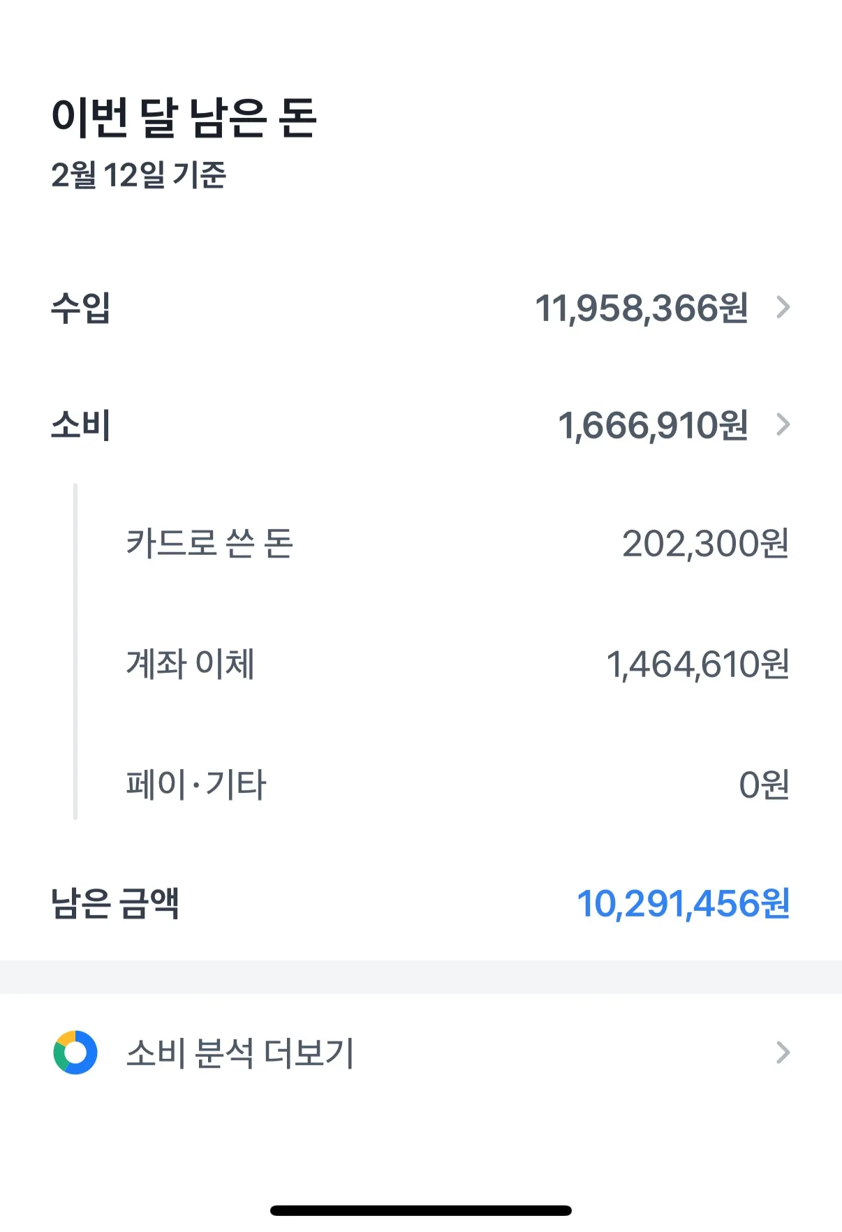 5일일하구 천