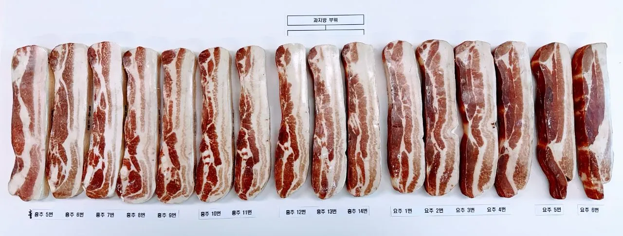 삼겹살 분위 세분화