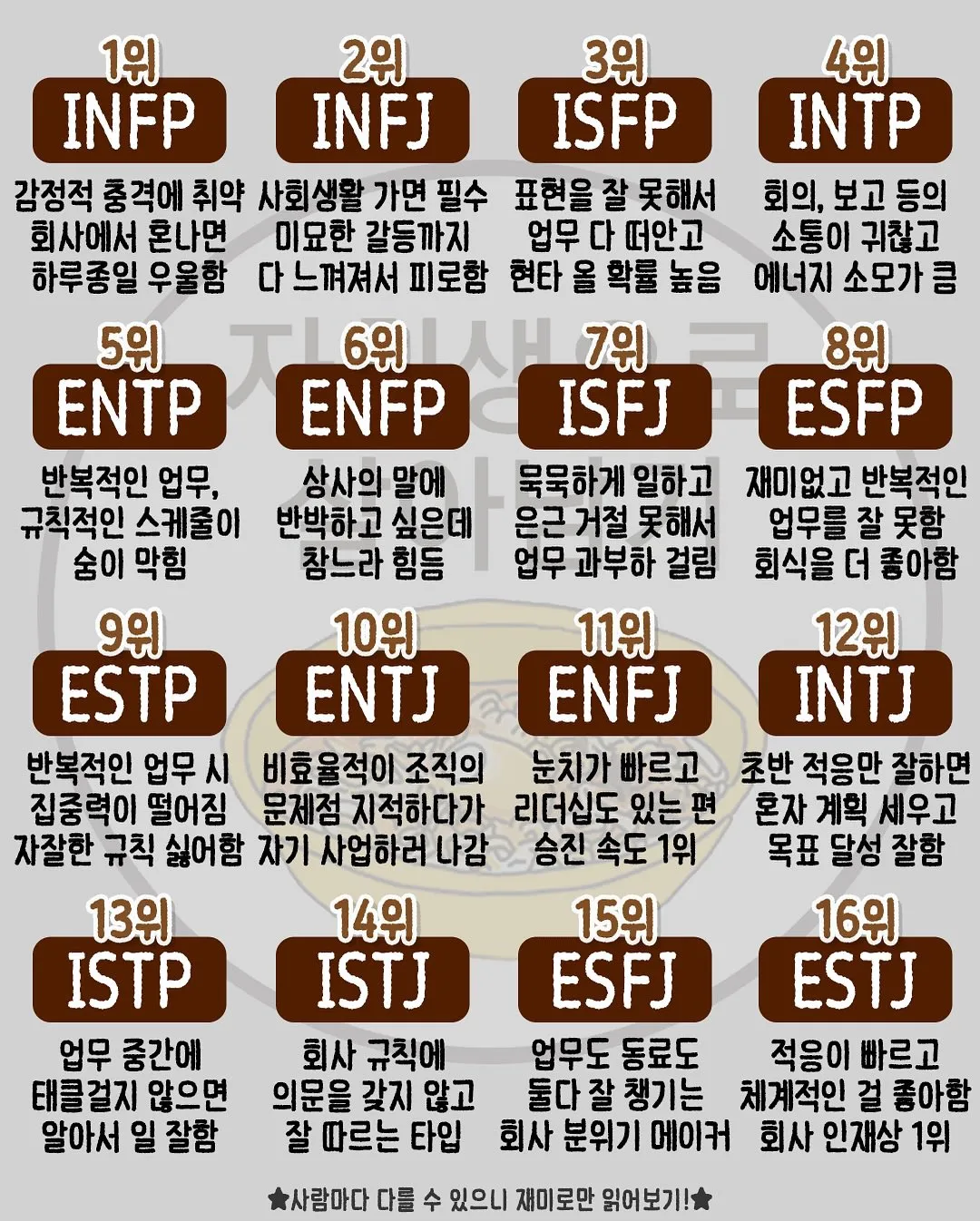MBTI로 보는 회사생활