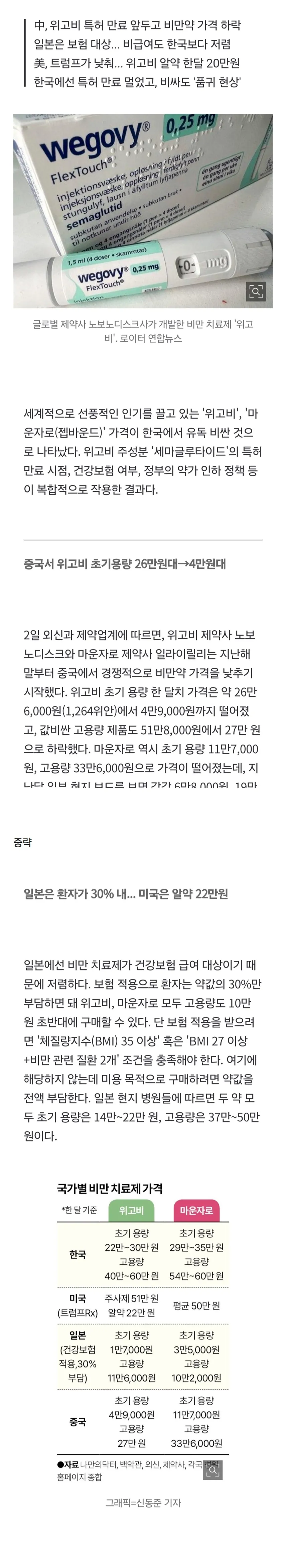 위고비랑 마운자로