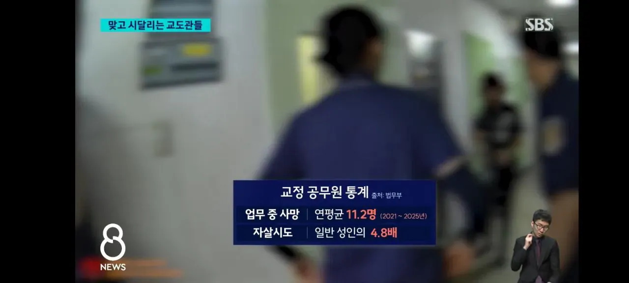 요즘 교도관들 근황6