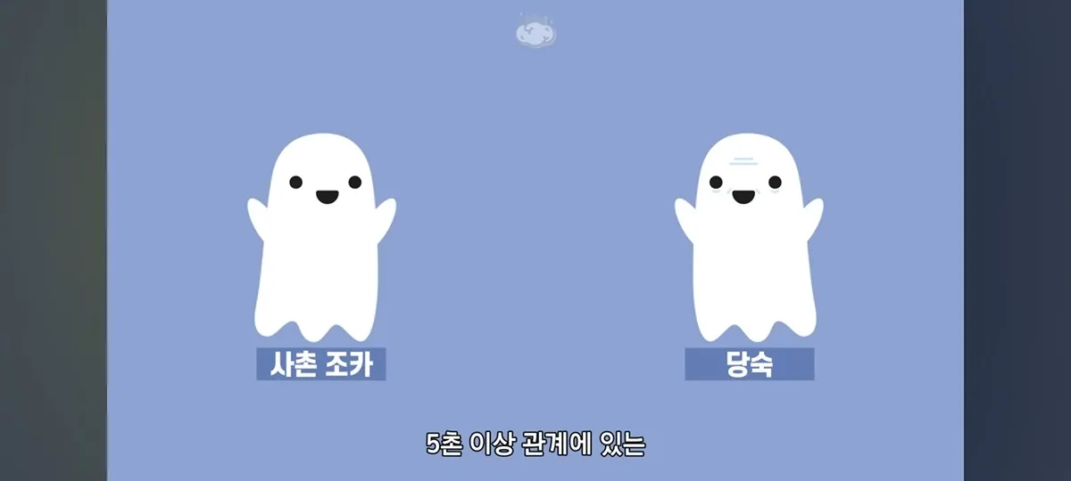 먼 친척의 유산을 상속 받을 일이 없는 이유3