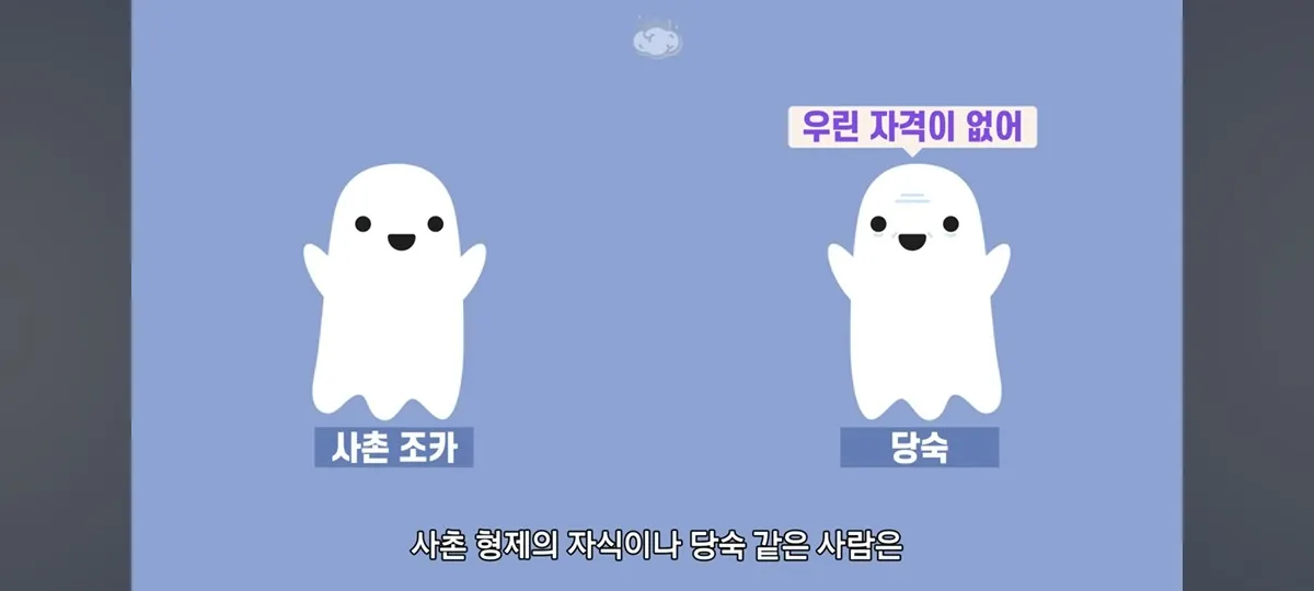 먼 친척의 유산을 상속 받을 일이 없는 이유4