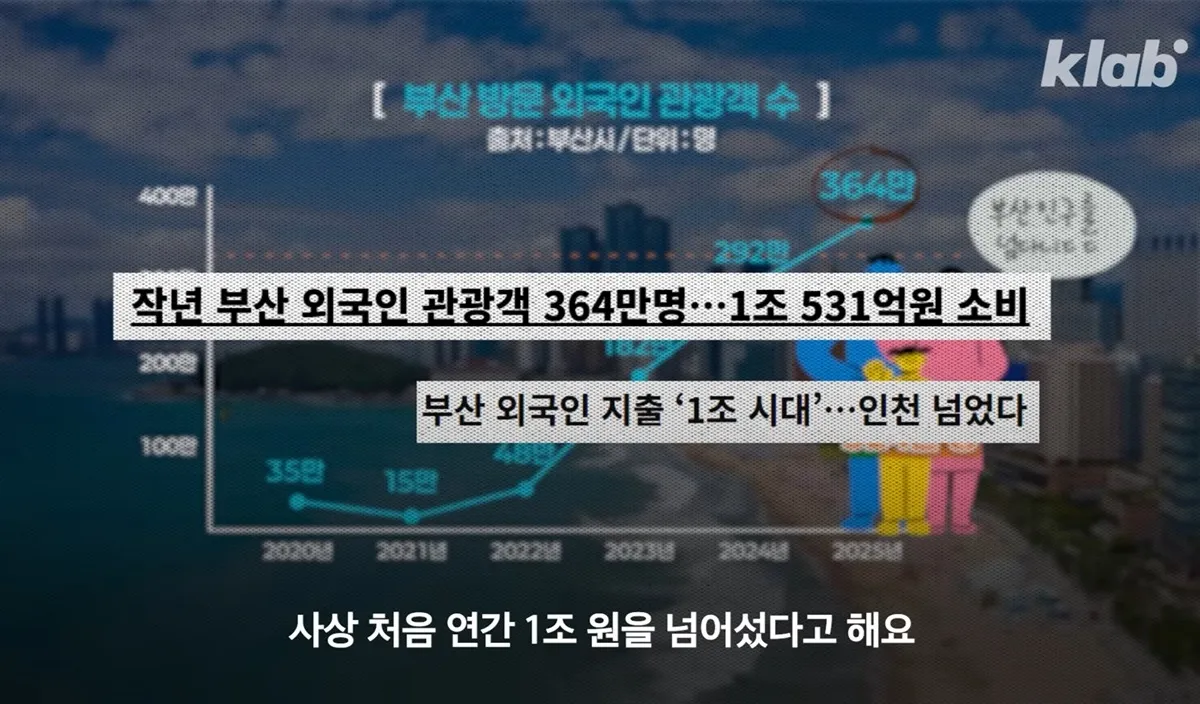 부산언니들 부산에 외국인 많이 있는거 같아요?7