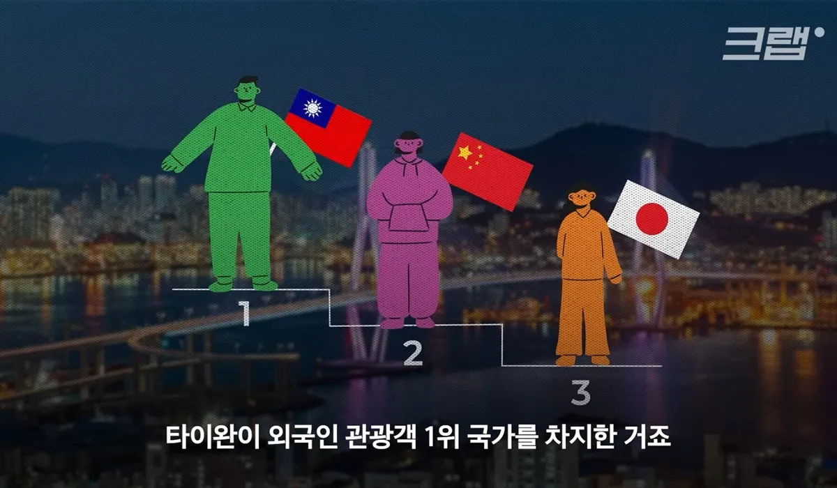 부산언니들 부산에 외국인 많이 있는거 같아요?9