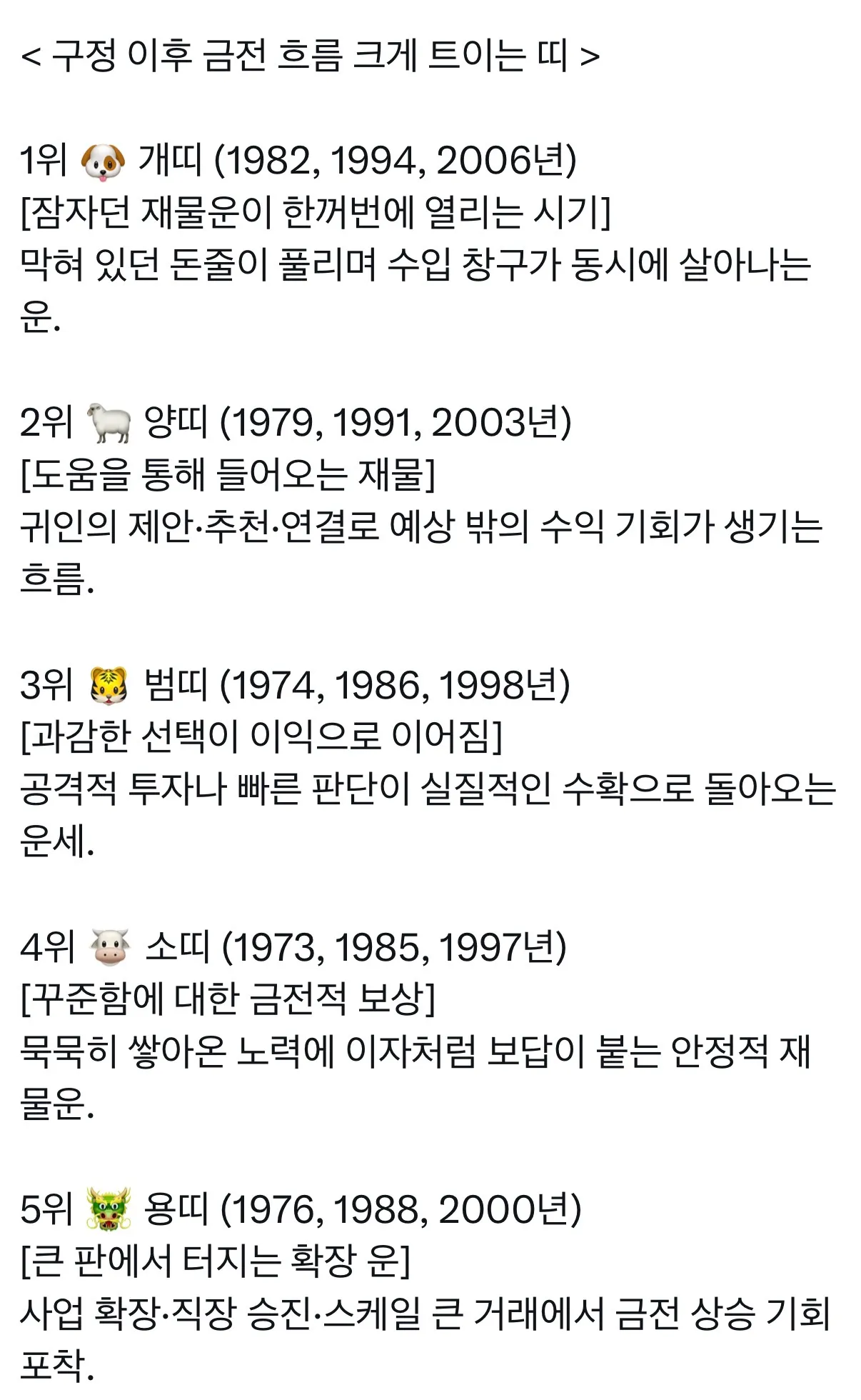 구정 이후 금전 흐름 크게 트이는 띠