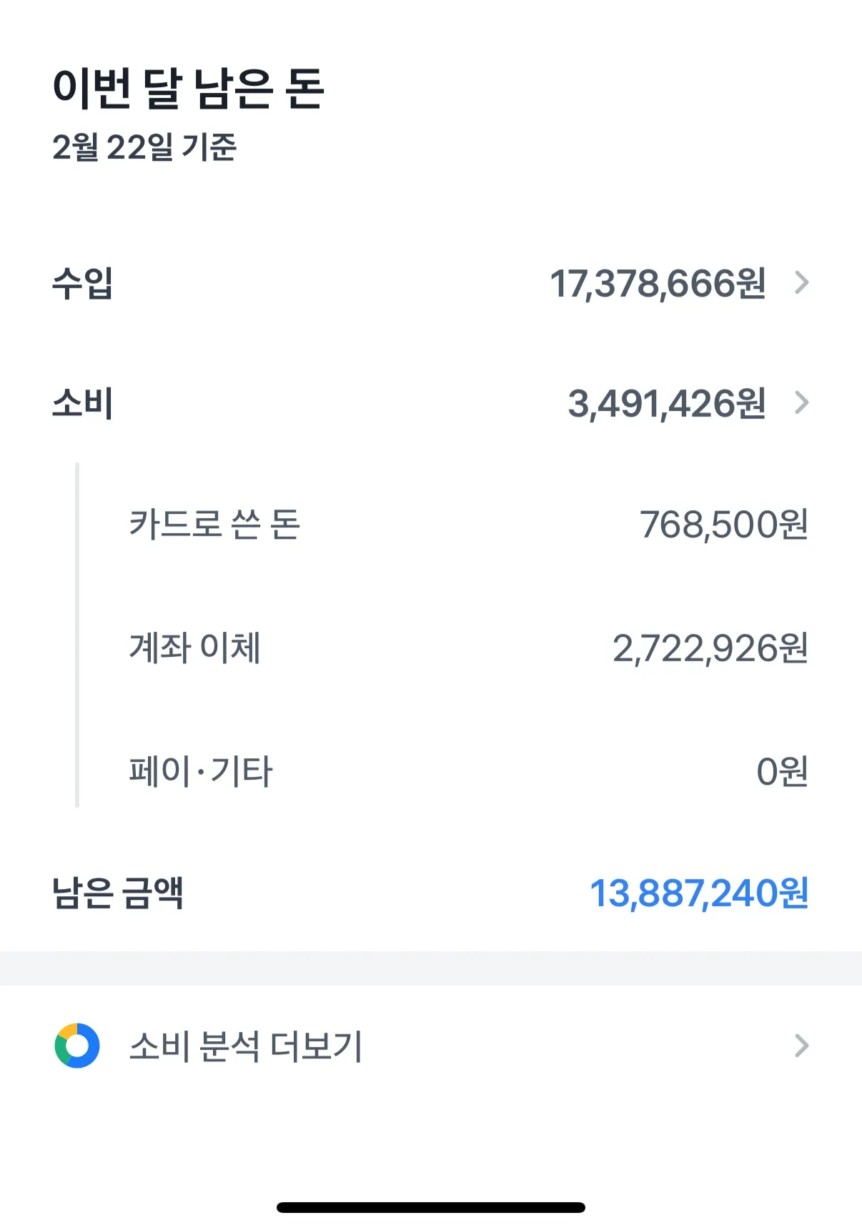 담주는 풀출간다 파이팅