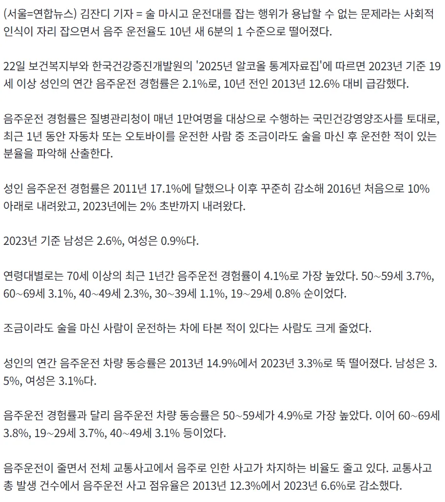 음주운전율 보니깐2