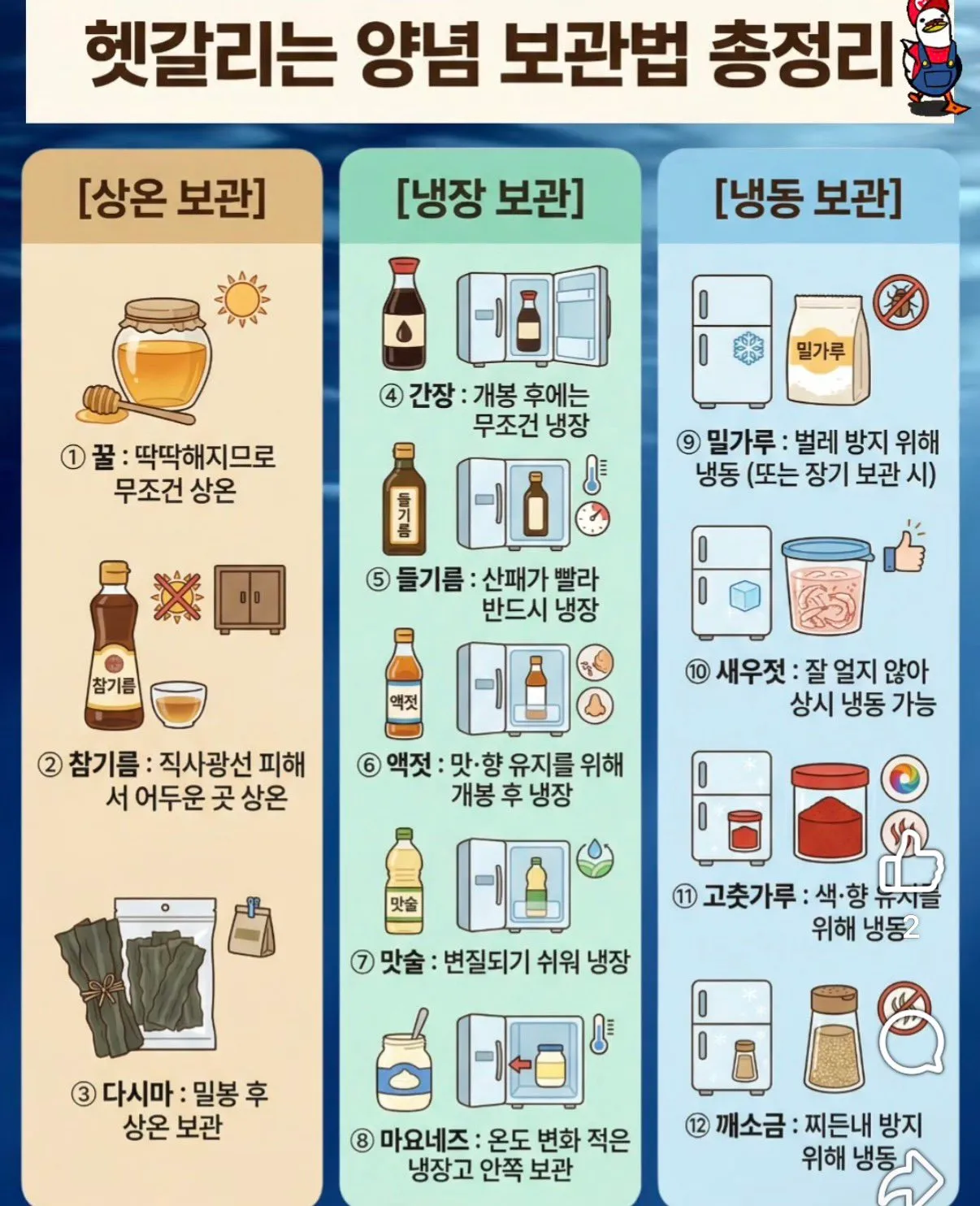 헷갈리는 양념 보관방법 총정리