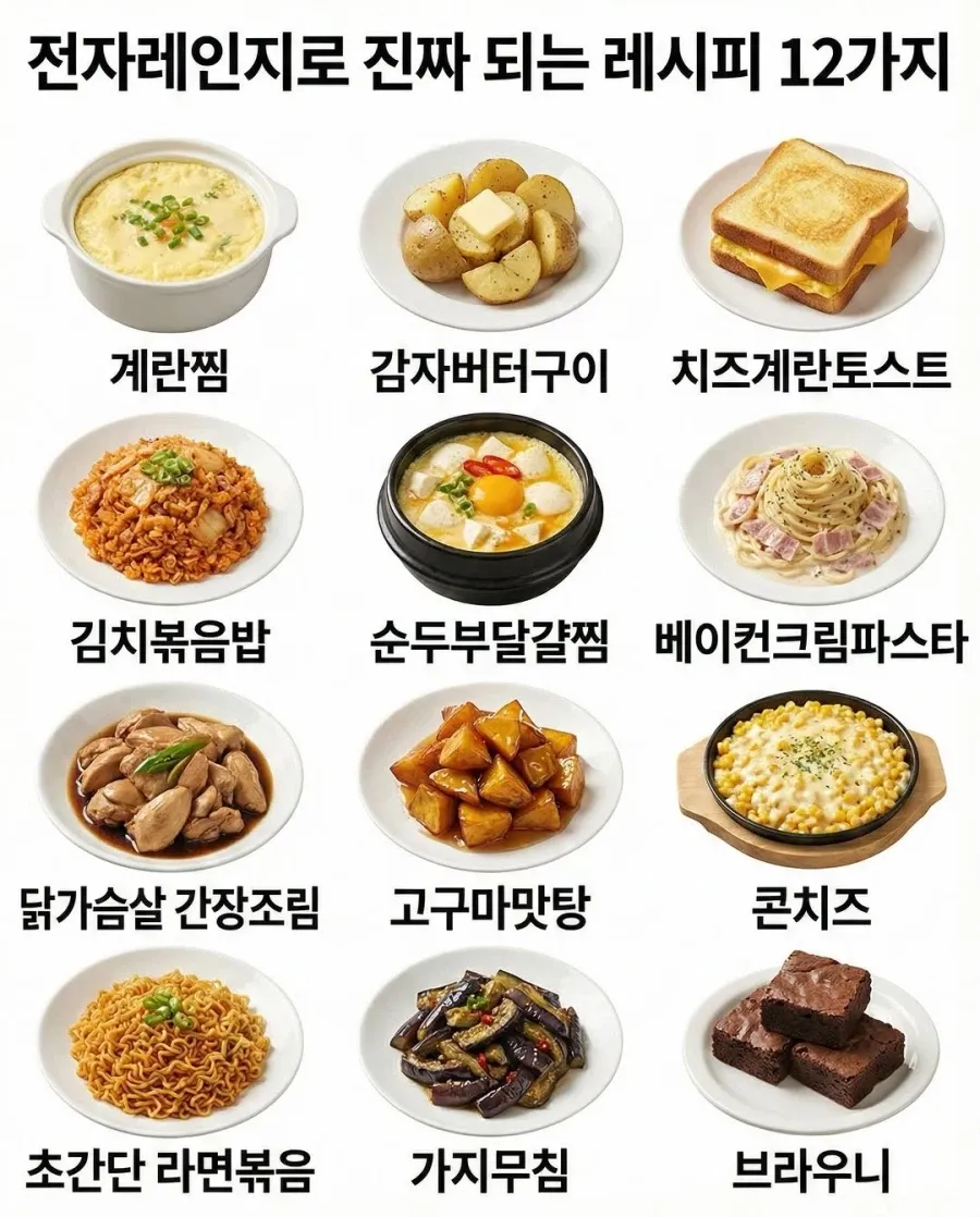 전자레인지로 되는 레시피 12가지