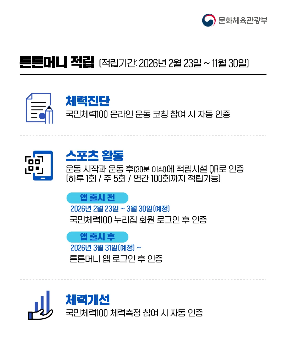 튼튼머니 이거 괜찮은거 같은데요?2