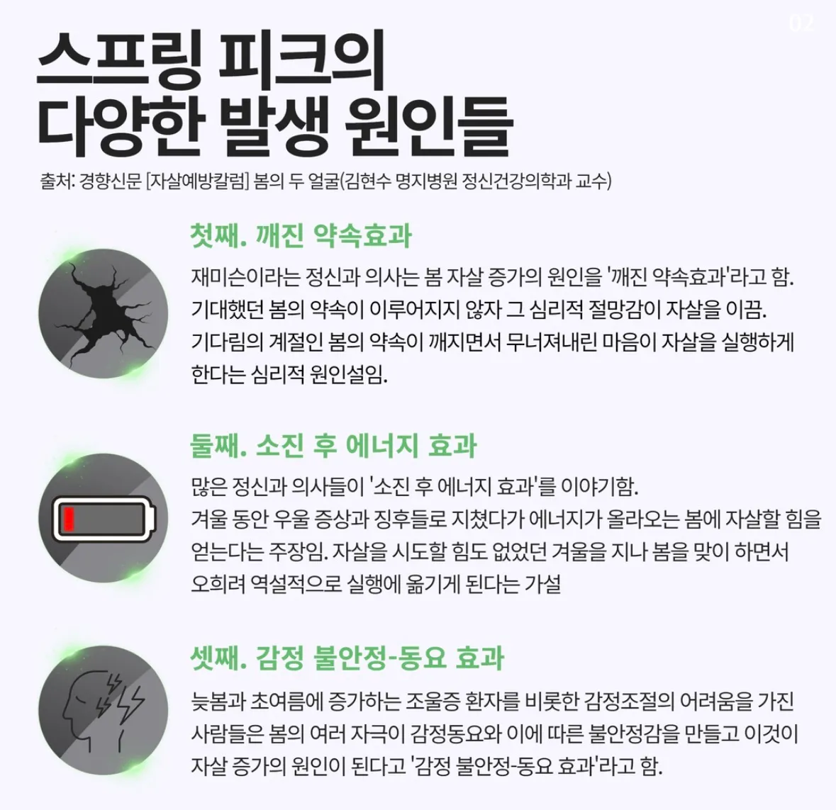 봄철 계절성 우울증3