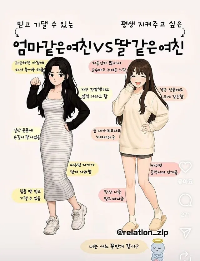 엄마같은여친 딸같은여친