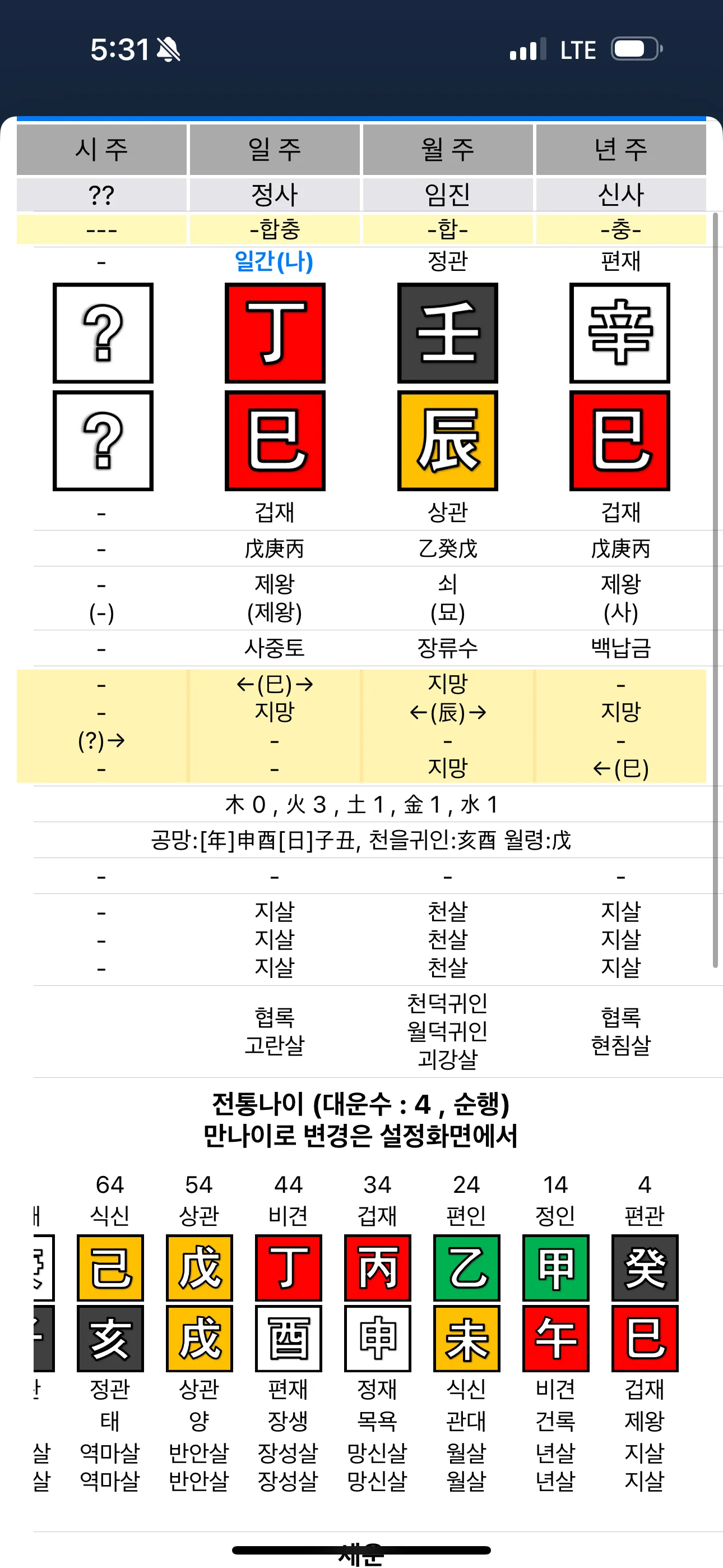둘이 싸우면 누가이길까요
