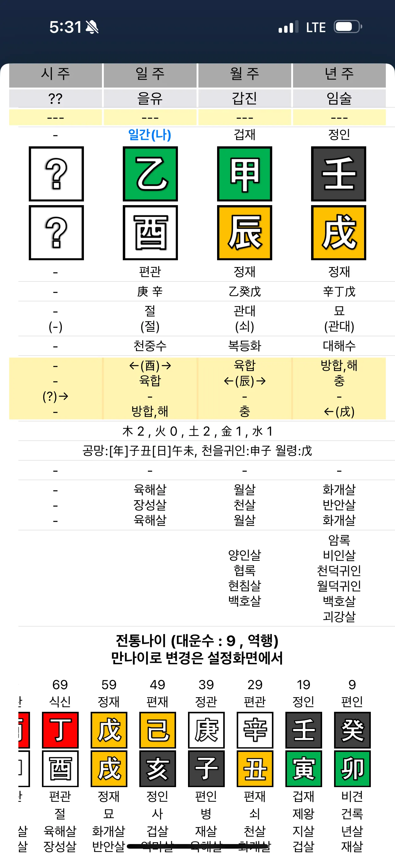 둘이 싸우면 누가이길까요2