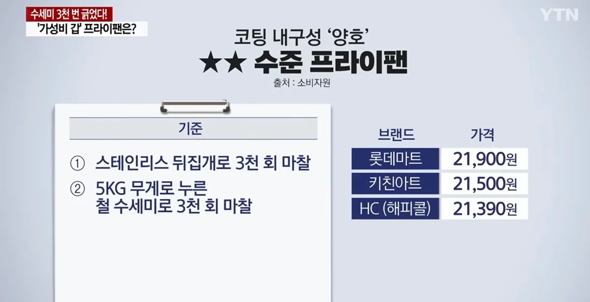 가성비 갑 프라이팬2