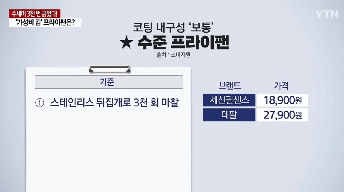 가성비 갑 프라이팬3