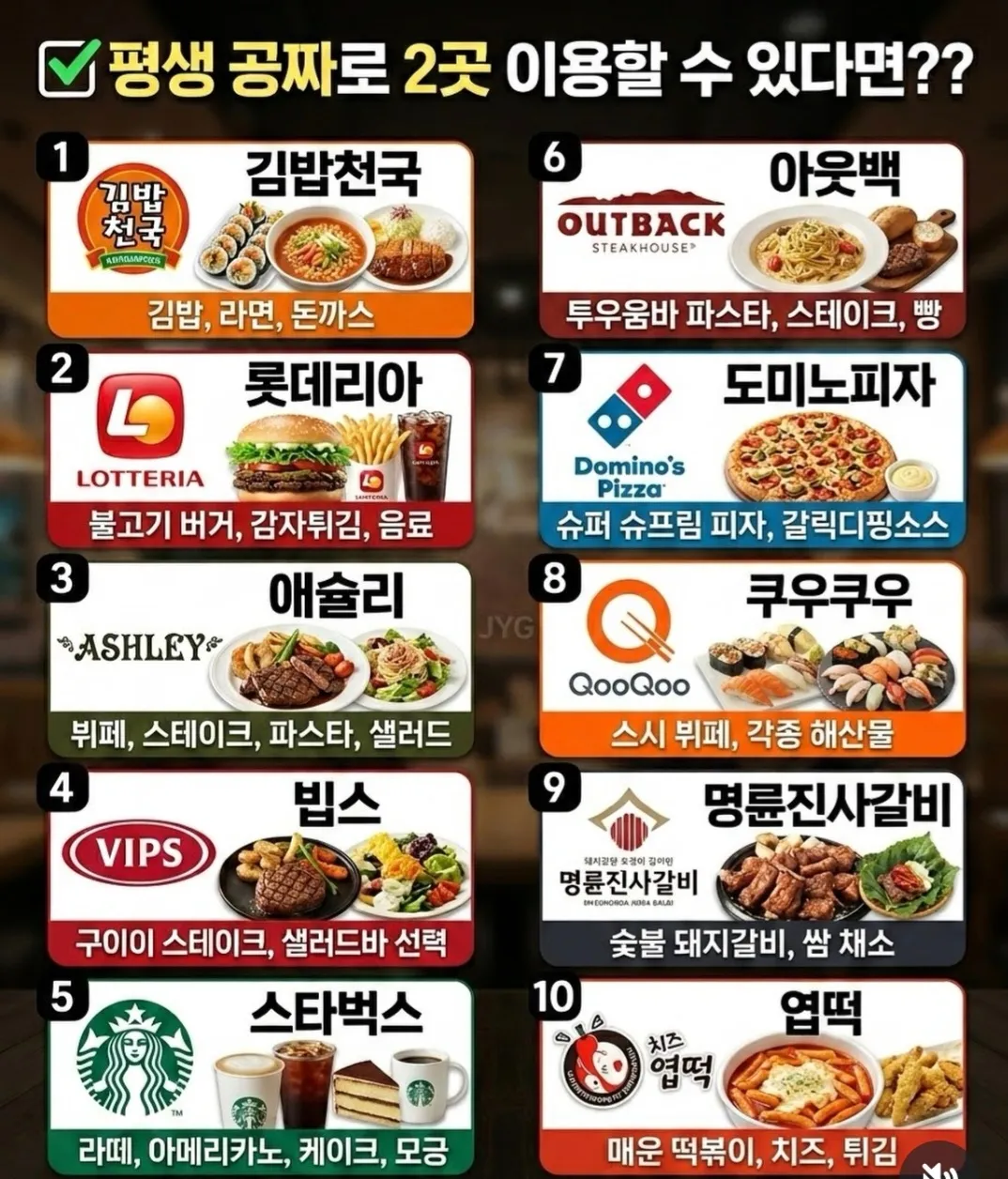 저는