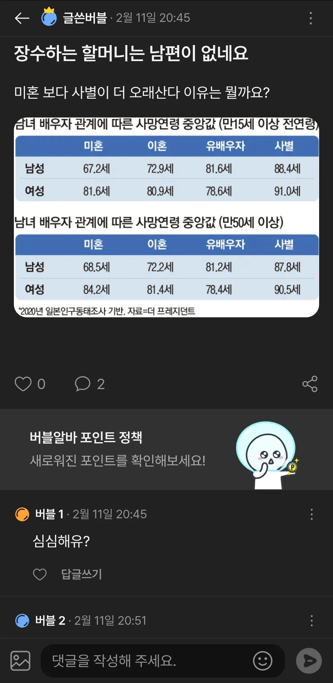 한남이랑 살수록 수명 줄어드는 통계