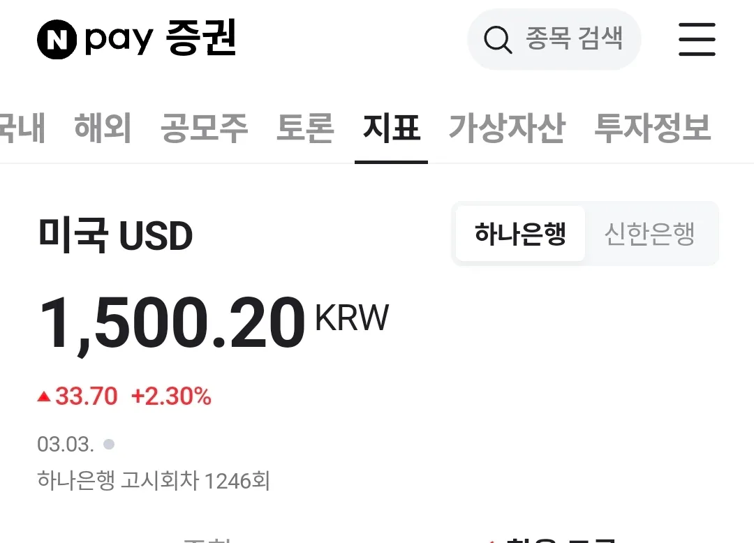 오늘 환율 1500원 찍었었네요??