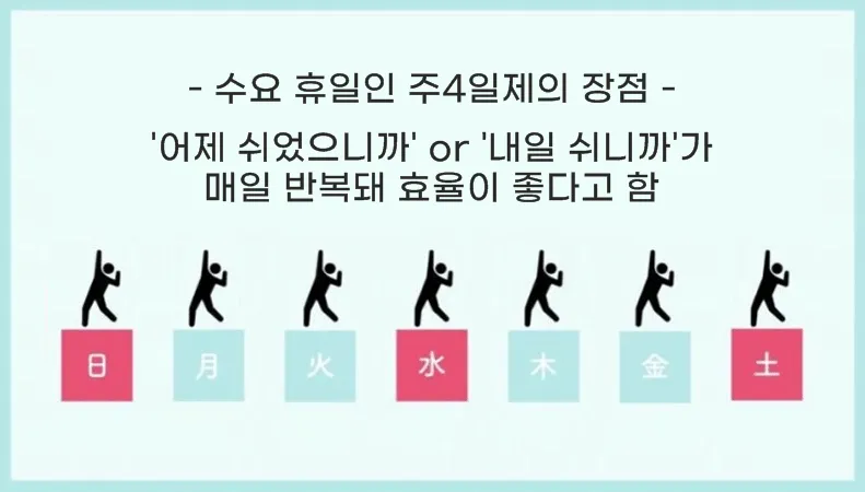 낮일하는 언니들중에서 주4일제 한다면2