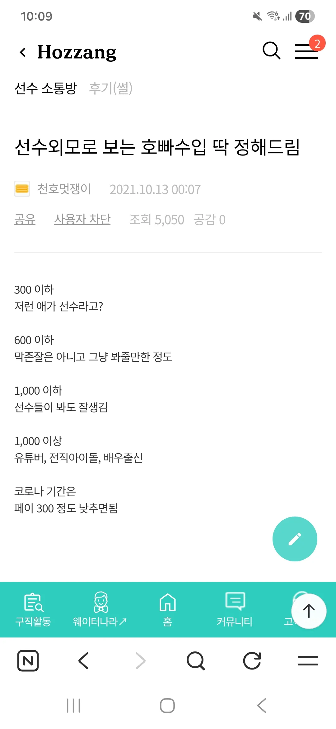 선수 외모별 수입