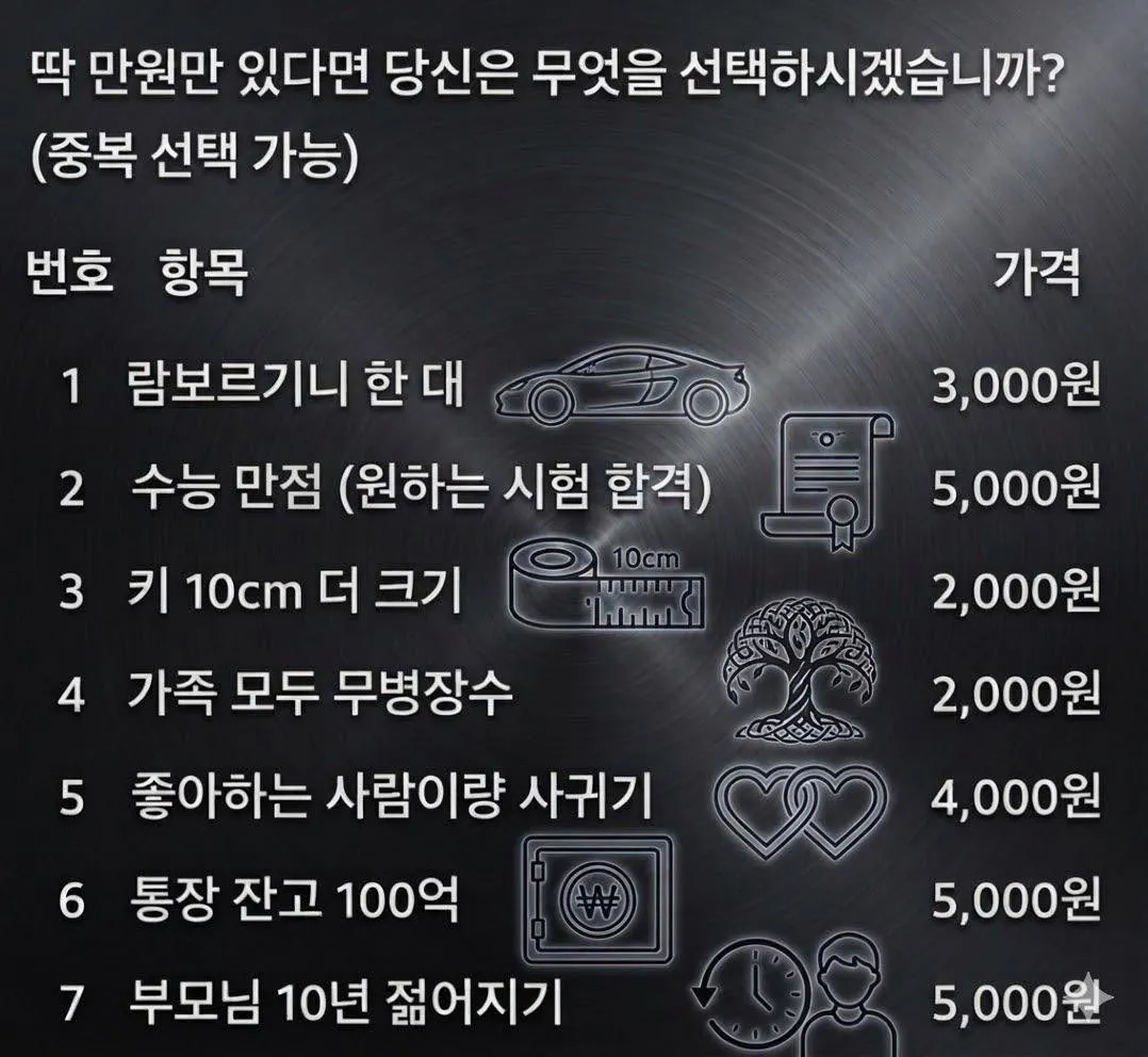 언니들은 어떤걸 선택하실거에요?